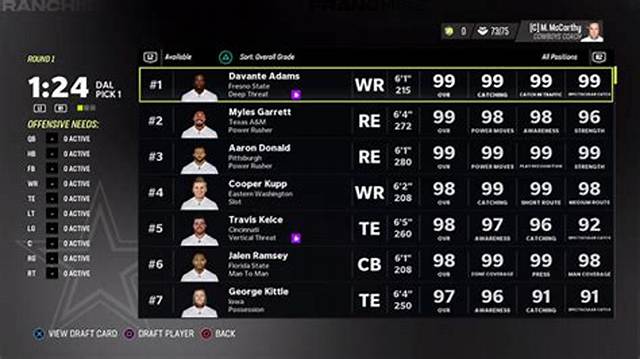 Madden 23 Fantasy Draft Order and Franchise Cheat Sheet