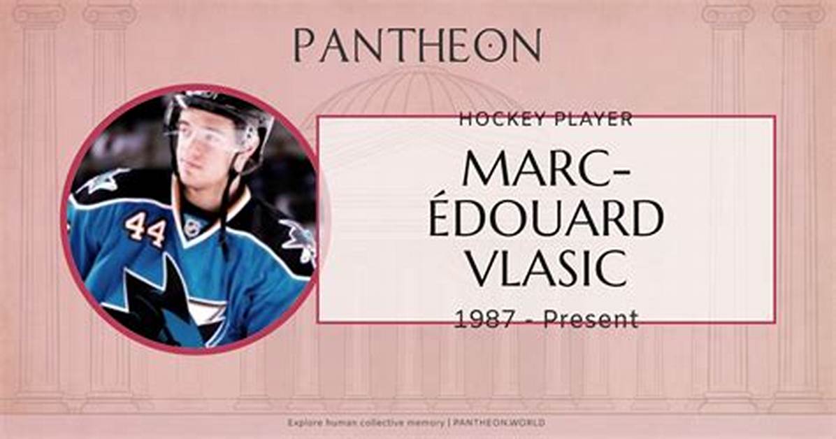 Marc %C3%89Douard Vlasic Age Wiki Biography Wife 400. Jpg