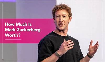 Mark Zuckerberg Height, Age, Net Worth – How Tall Is Mark Zuckerberg?
