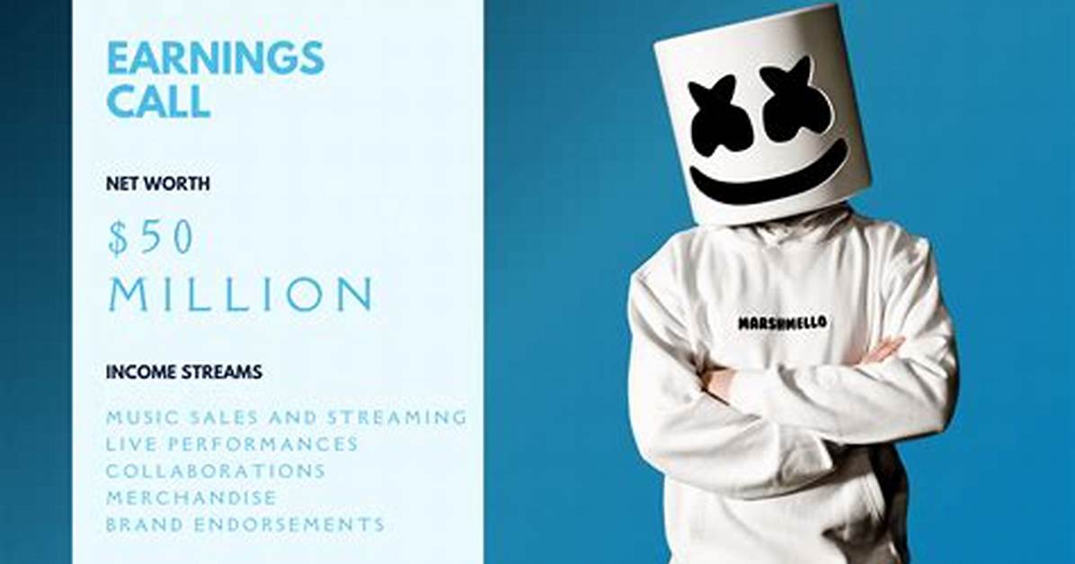 Marshmello’s Net Worth, Age, Height, Weight, Girlfriend, Dating, Bio-Wiki