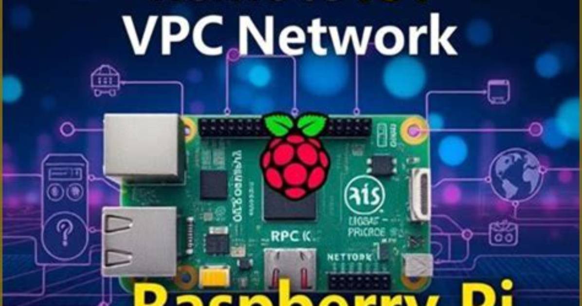 Mastering Remote Iot Vpc Ssh Raspberry Pi Aws Setup for Windows Users