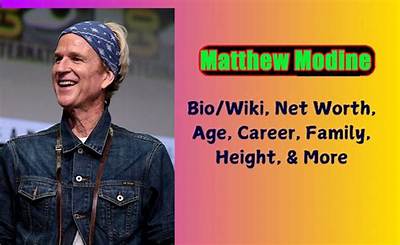 Matthew Madonna’s Biography, Net Worth, Fact, Career, Awards and Life Story