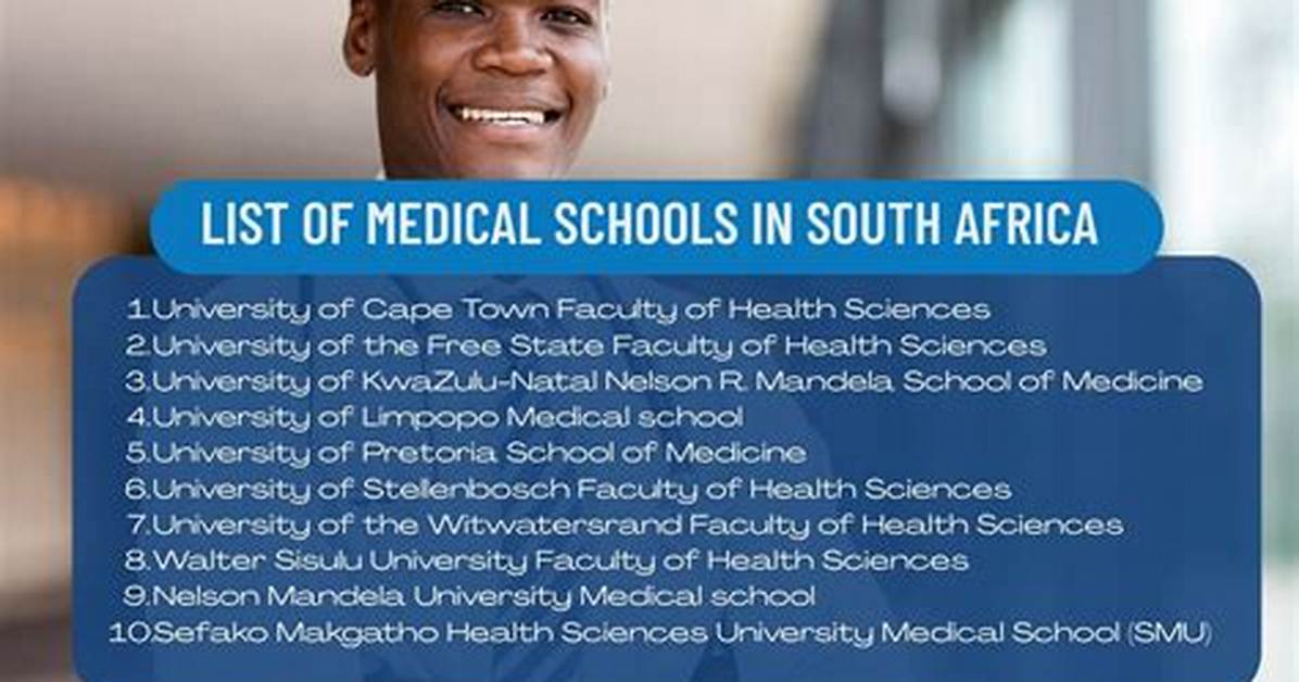 Medical Schools in Nigeria: the Full List
