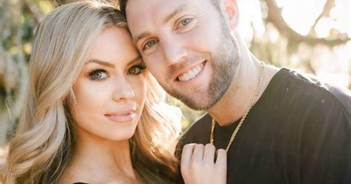 Meet Jack Sock Girlfriend Lauren Little- Her Career and Net Worth Explored