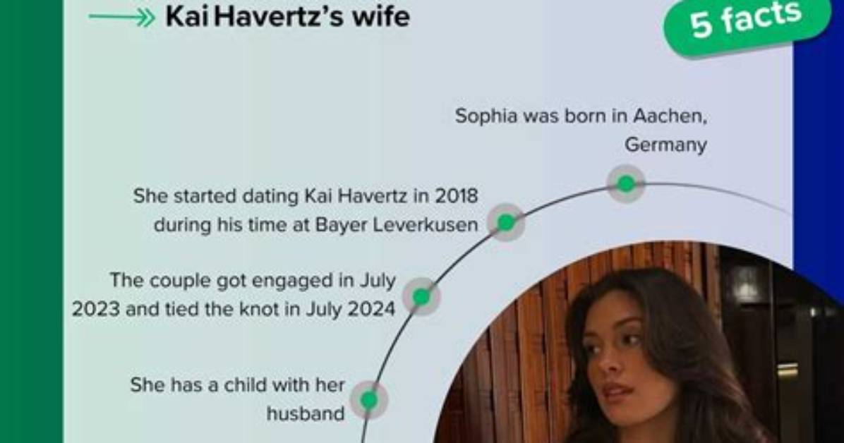 Meet Sophia Weber: Everything to Know About Kai Havertz Girlfriend