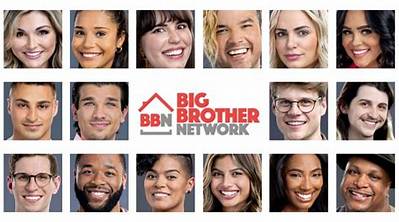 Meet the Cast of Big Brother 24 Kyle Capener on Instagram, Family and Career Details