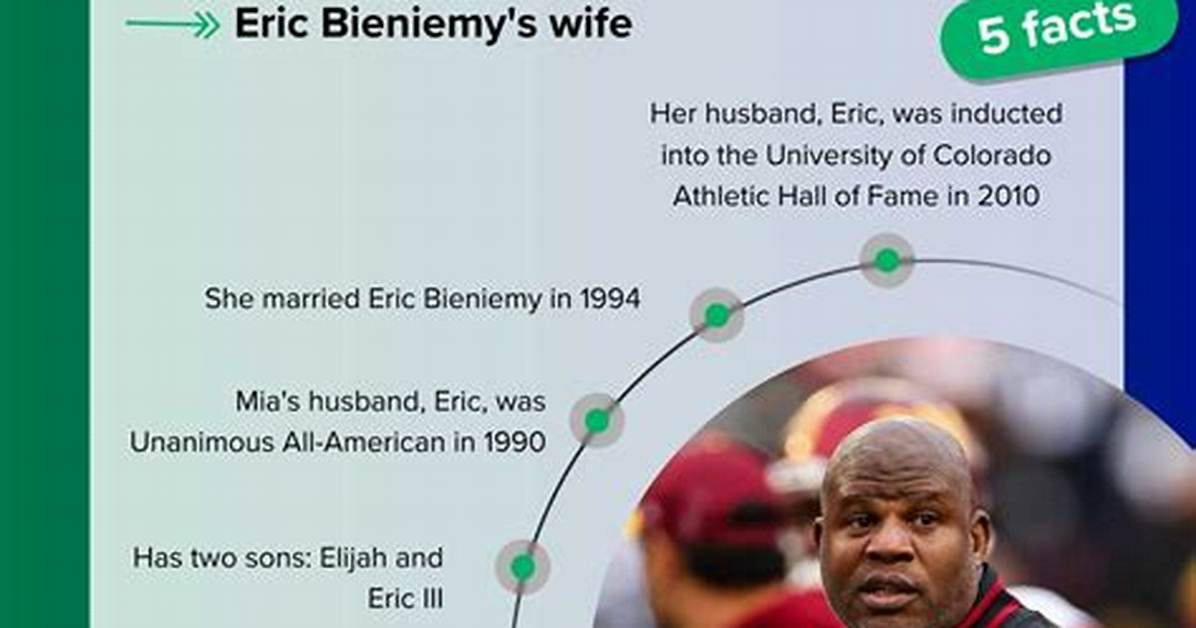 Mia Bieniemy: Meet Eric Bieniemy Wife on Instagram