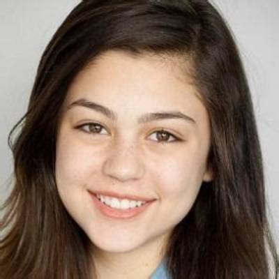 Mika Abdalla Bio, Age, Family, Likes & Dislikes, Career, Filmography, Body.