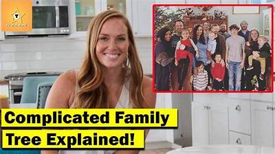 Mina Starsiak Hawk Family Tree