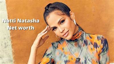 Natasha Bernasek Net Worth, Income, Salary, Earnings, Biography
