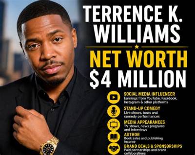 Neimus K. Williams Net Worth, Income, Salary, Earnings, Biography