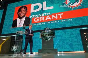 Nfl Draft: Who Are Kenneth and Candace Wilson? Details on Garrett Wilson Parents & Girlfriend