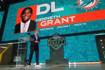 Nfl Draft: Who Are Kenneth and Candace Wilson? Details on Garrett Wilson Parents & Girlfriend
