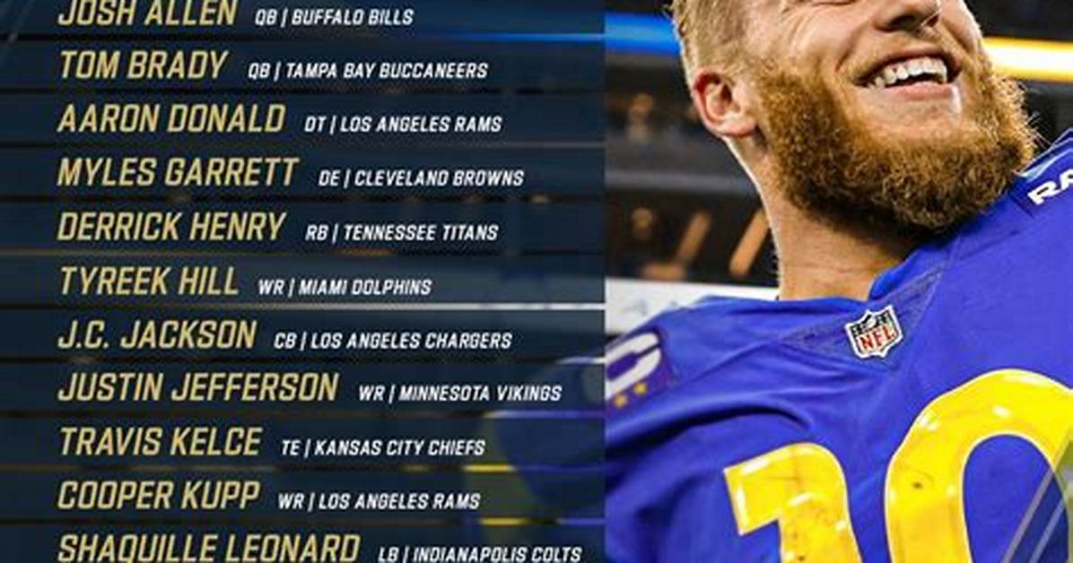 Nfl Players First Names a-Z with Pictures