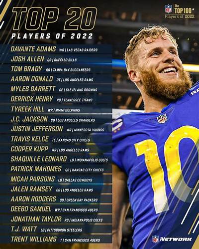 Nfl Players First Names a-Z with Pictures