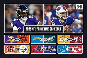 Nfl Primetime Games by Team for 2023