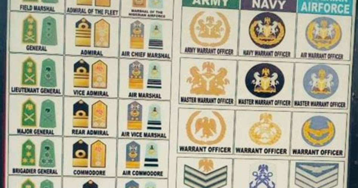 Nigerian Army: Ranks in the Nigerian Army