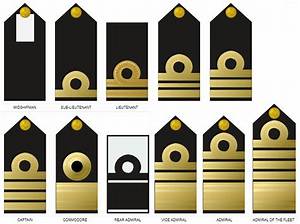 Nigerian Navy Ranks, Symbols & Salary Structure