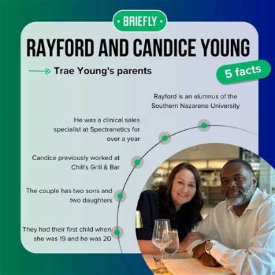 No, Rayford Young Is Not Gay – Sexuality Rumors and Gender Revealed