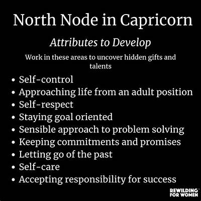 North Node in Capricorn