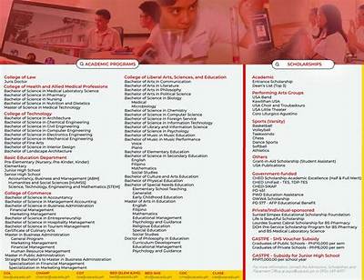 Official List of Courses Offered in Calvary Polytechnic (Calvarypoly)