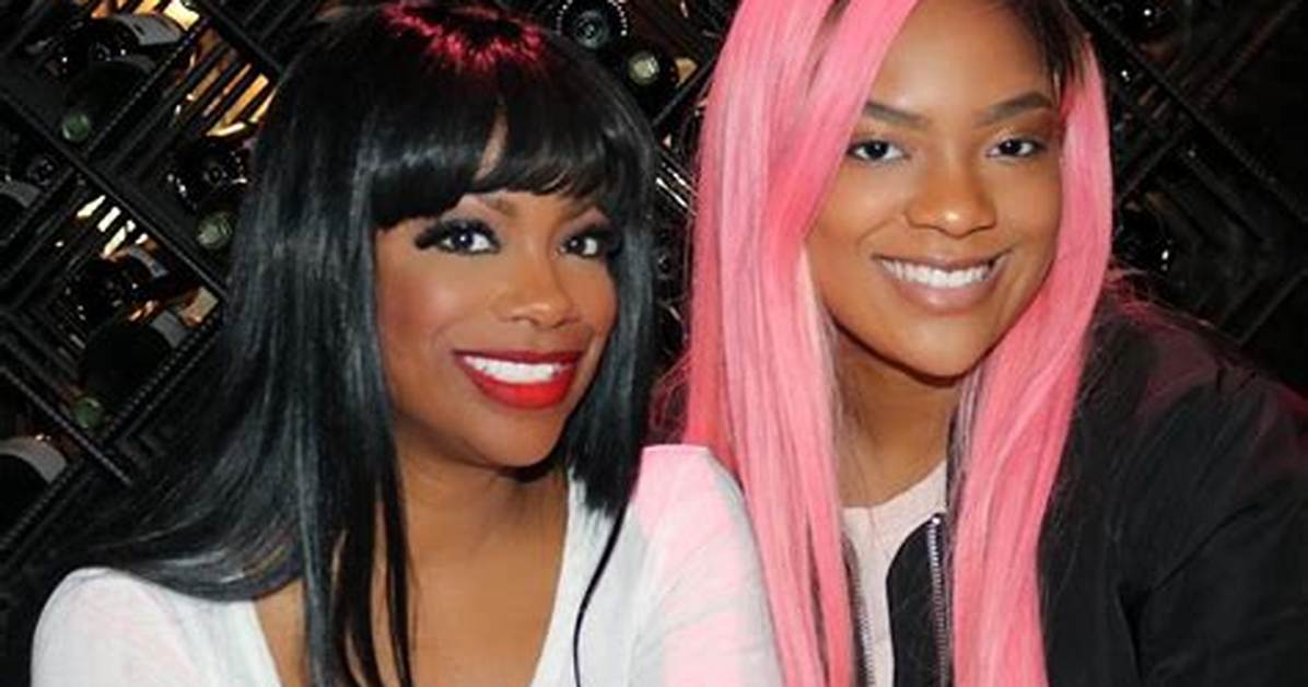 Pictures: Riley Burruss Before and After Weight Loss and Plastic Surgery