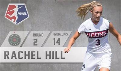 Rachel Hill Soccer: Everything on Her Parents Salary & Boyfriend – Chicago Red Stars