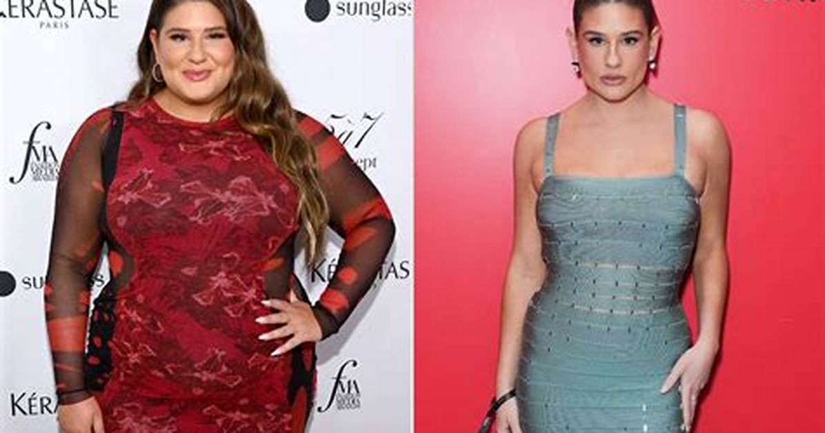 Remi Bader’s Weight Loss: the Use of Ozempic Drug and Its Consequences; Check out the Tiktoker’s Before and After Pictures!