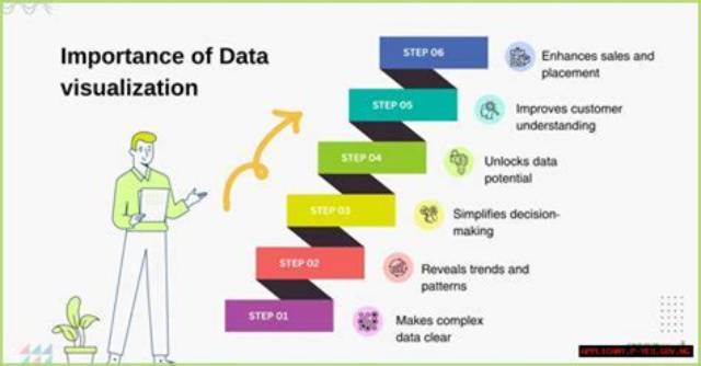 Remoteiot Display Chart: the Ultimate Guide for 2023