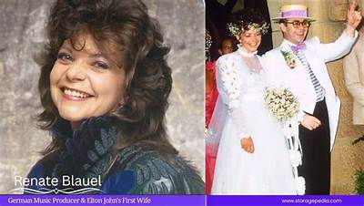 Renate Blauel’s Net Worth, Fact, Career, Awards, Biography & Life Story