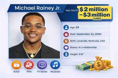 Robcdee Net Worth: Facts to Know About