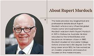 Rona Rupert’s Biography, Net Worth, Fact, Career, Awards and Life Story