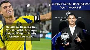 Ronaldo’s Net Worth, Biography, Career, Awards, Fact and Life Story