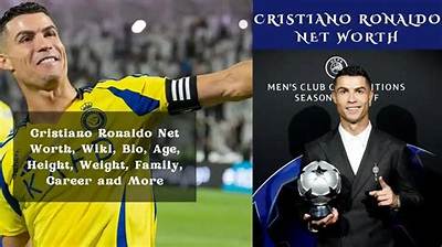 Ronaldo’s Net Worth, Biography, Career, Awards, Fact and Life Story