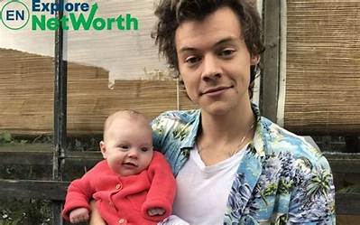 Ruby Winston Net Worth (Harry Styles Godfather), Salary, Source of Income, Wiki, Age, Parents & More