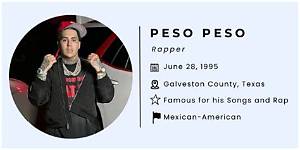 Rx Peso Age and Real Name: Everything to Know About