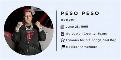 Rx Peso Age and Real Name: Everything to Know About