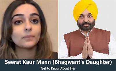Seerat Kaur Mann, Bhagwant Mann Daughter Name, Where Is She Now?