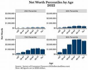 Sewerperson Age and Net Worth: Everything to Know About
