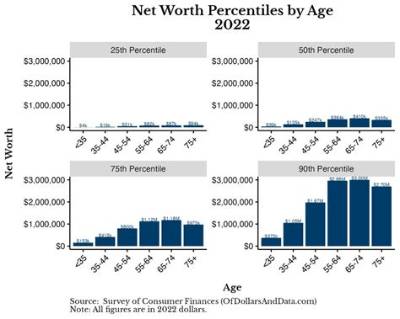 Sewerperson Age and Net Worth: Everything to Know About
