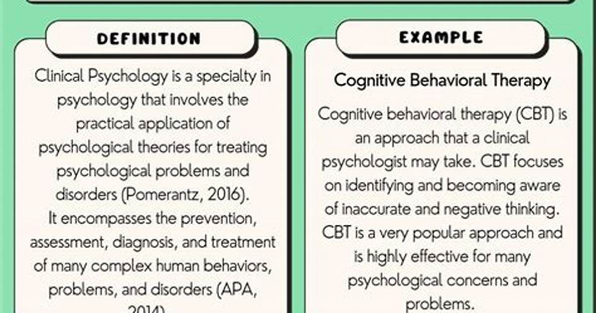 Should I Capitalize Clinical Psychologist