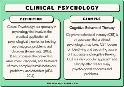Should I Capitalize Clinical Psychologist