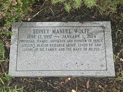 Sidney M. Wolfe Cause of Death: What Happened to Sidney M. Wolfe?