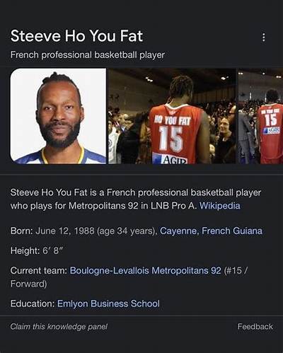 Steeve Ho You Fat Parents: Who Are Steeve Ho You Fat’s Parents?