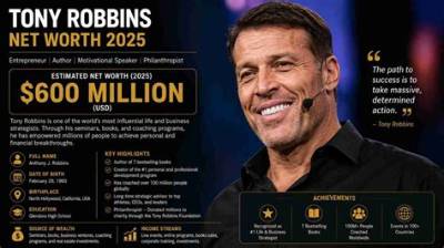 Steven Roth Net Worth, Income, Salary, Earnings, Biography