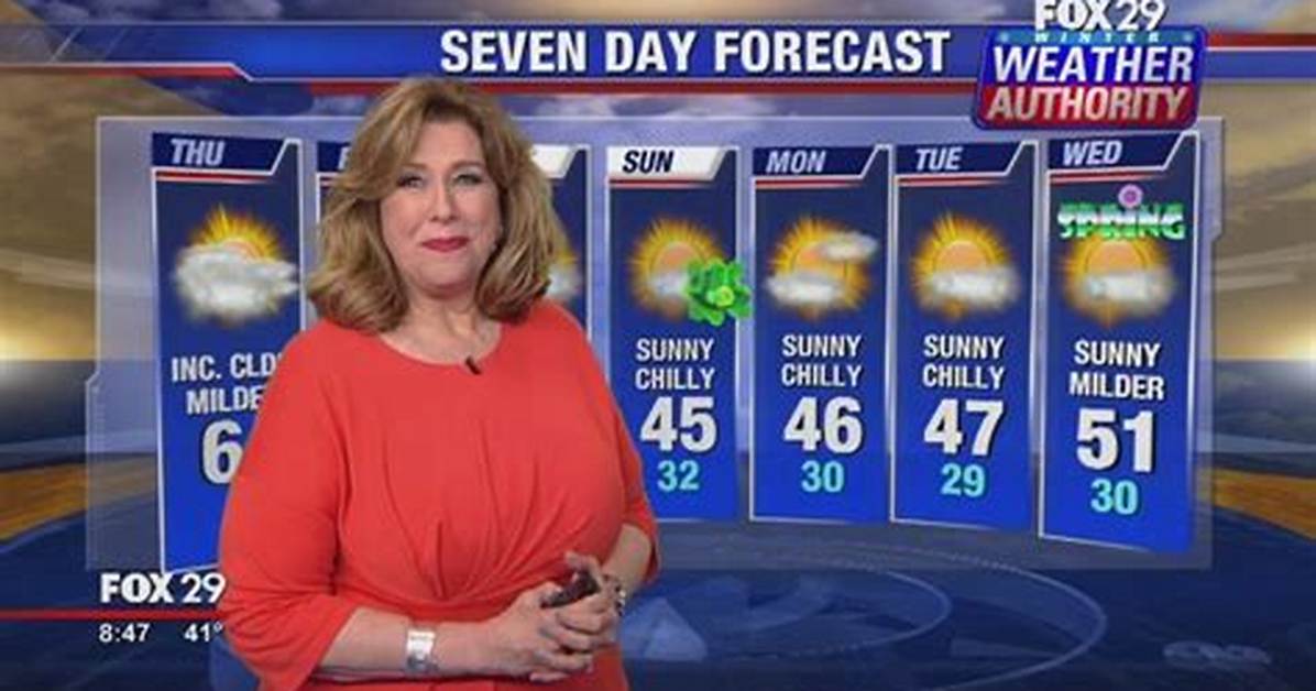 Sue Serio Fox 29: Bio, Age, Height, Weight Loss, Family, Husband, Daughter, Salary and Net Worth
