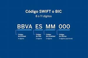 Swift/Bic Code for Banco De Bogota, Miami Agency, Miami, Fl