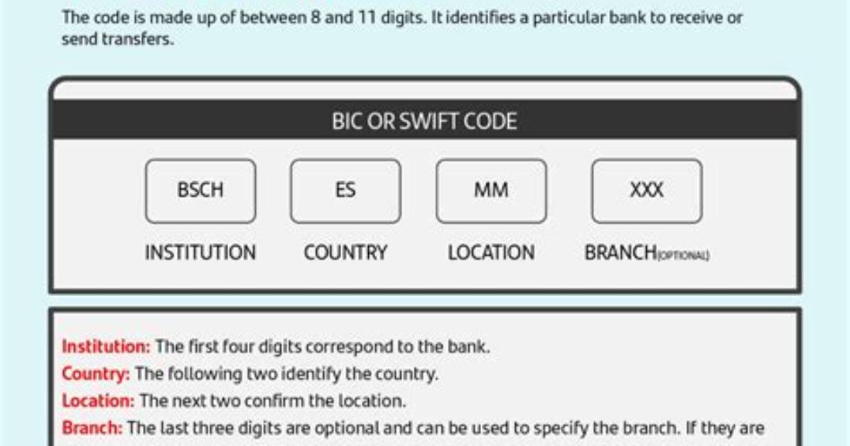 Swift/Bic Code for Santander Bank, N. A. , Boston, Ma