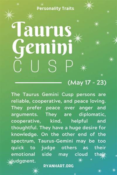 Taurus Gemini Cusp Compatibility