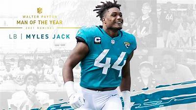 Taylor Rapp Salary, Contract, Position, Draft, Pff, 40 Time, Height, Weight, College